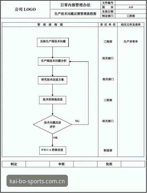 开博体育官方网站深度解析：移动体验、注册流程与用户真实反馈